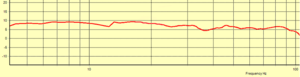 bass venstre 05.11.PNG