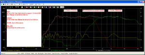 MF+HF w eq and filter BW2 LP LR4 HP for Audax.PNG