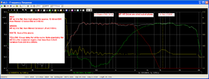 MF+HF w eq and filter BW2 LP LR4 HP for BC250DE.PNG