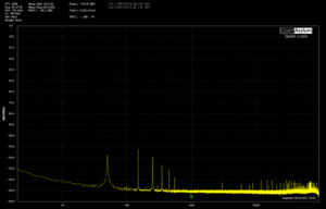 Støygulv Vol min FFT256k Avg50 Fs192 Win rect 2023 02 08.png