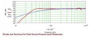 Seas_FA22RZC_forelÃ¸pig_simulering_MLTL.JPG