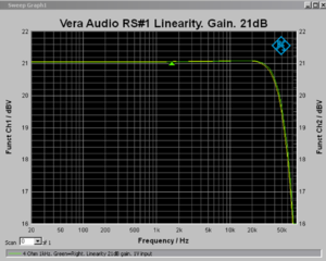 P150_600_linearity.png