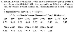 Diffusion coefficients.jpg