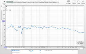 20Hz-20KHz SPL&Phase Var.png