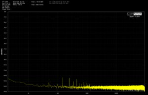 J.R.Spesial Støugulv Vol -6 dB RCA3inn XLR1 ut Høyre FFT256k Avg11  Fs192k FlatTop.png