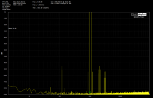 J.R.Spesial Forvrenging 1k+1k12@1v Vol 0dB RCA3inn XLR1ut FFT256k Avg5 Fs192k Hann.png