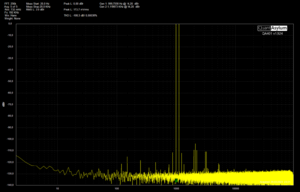 J.R.Spesial Forvrenging 1k+1k12@1v Vol -20dB RCA3inn XLR1ut FFT256k Avg5 Fs192k Hann.png