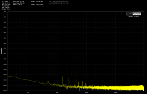 J.R.Spesial OPA Støugulv Vol -6dB RCA3inn XLR1 ut Høyre FFT256k Avg11 Fs192k FlatTop.png