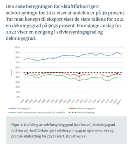 Skjermbilde 2023-04-12 kl. 12.06.33.png