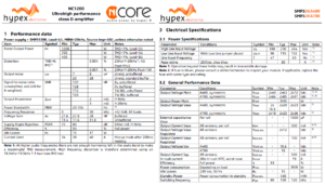 NC1200  SMPS3KA data.png