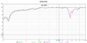 Extra_Sub_041122.png