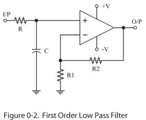 Butterworth-2-order.jpg