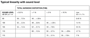 frorvrengning Genelec.png