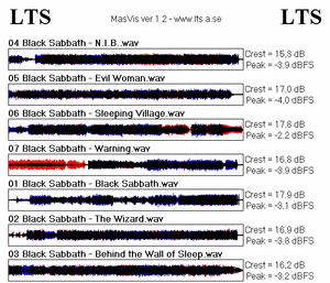 Black Sabbath.gif