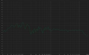 Gradient revolution MMM EQ.jpg