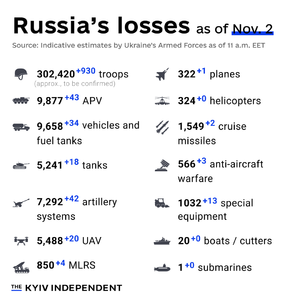 losses 02 11 23.png