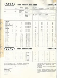 Seas Okt-77 - s2 (High Fidelity).jpg