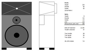 Hornlyd lite fotavtrykk skisse.jpg