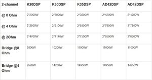 Admark Amp DSP.jpg