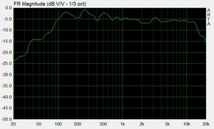 TS20_H2_new_v1e11_br-kort.JPG