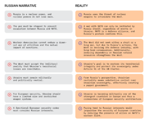 Narrative vs Reality.png