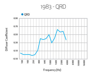 1983-QRD.jpg