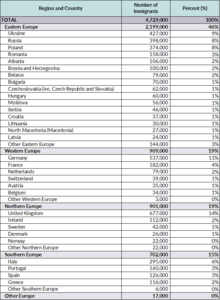 spt-2024-europeans-tab1.png