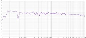 Coherence 12 proto response at 2.3m and 1 to 24 oct smoothing.jpg