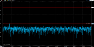 4p1lsfre130 0 10k til  8 Ohm listening level.png