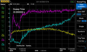 LHY-switch-all-measurements-Power-Blue-Port-no-load-yellow-port-load-white-noise-purple-NEW.png